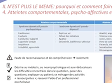 Journée des Aidants : Il n'est plus le même