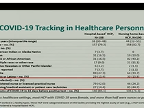 July 2020 ACIP Meeting - Epidemiology of COVID-19; work group considerations July 2020 ACIP Meeting - Epidemiology of COVID-19; work group considerations