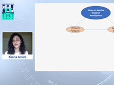 Kiana Amini, Postbac, NHGRI