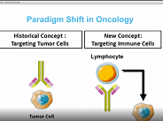Killing Cancer: Immunotherapy for Leukemia and Lymphoma, with Ronald Levy