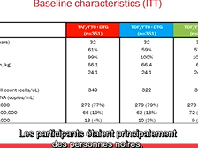 L'étude ADVANCE: Phase 3