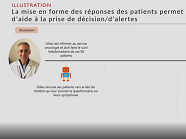 À la recherche du temps médical perdu