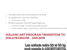 La transition aux régimes à base de dolutégravir _ cohorte nationale ART au Malawi La transition aux régimes à base de dolutégravir _ cohorte nationale ART au Malawi