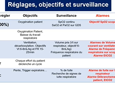 La ventilation non invasive : VNI