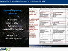 Lancement du Challenge Mission to Mars des JFR 2021