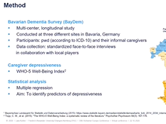 Lara Kürten: Predictors of caregiver depressiveness in dementia: BayDem survey results Lara Kürten: Predictors of caregiver depressiveness in dementia: BayDem survey results
