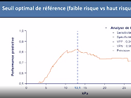 Le Fibroscan pour évaluer et suivre les CSP ?