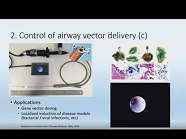 Lentivirus-mediated Gene Transfer in Stem Cells for Correction of Cystic Fibrosis Defect in Airway Lentivirus-mediated Gene Transfer in Stem Cells for Correction of Cystic Fibrosis Defect in Airway