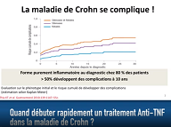 Les basiques : quand débuter un anti TNF rapidement