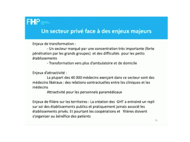 Les contraintes du secteur Privé Les contraintes du secteur Privé