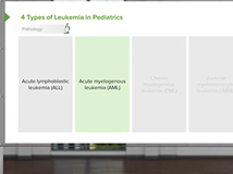 Leukemia in Children: Definition & Types - Pediatrics