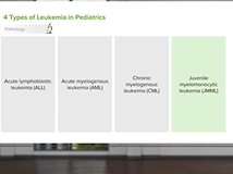 Leukemia in Children - Pediatrics
