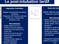 L'intubation oro-trachéale pour la ventilation mécanique