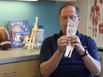 Listfranc Ligament Injury / Douglas Cutter, MD, CAQSM