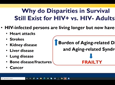 Living Well with HIV