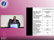 Local steroid injections for laryngeal stenosis