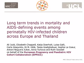 Long-term trends in mortality and AIDS-defining events among perinatally HIV-infected children across Europe and Thailand Long-term trends in mortality and AIDS-defining events among perinatally HIV-infected children across Europe and Thailand