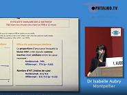 L'ophtalmologie française sur le front de la DMLA