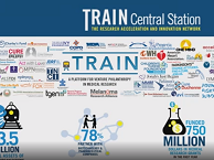 Lunch Remarks Lunch Remarks