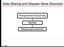 Making the Perfect Match