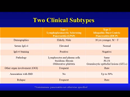 Management of Anti-thrombotic Agents for Endoscopy
