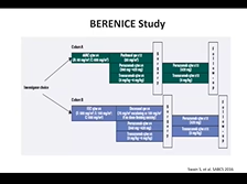 Management of Her2 + ve EBC patients Management of Her2 + ve EBC patients