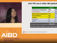Managing IBD in the elderly