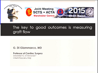 Measuring graft flow