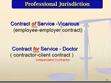 Medico Legal Aspects & Ophthalmology Speaker: Dr. S. M. Kantikar