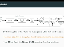 Modeling plate and spring reverberation using a DSP-informed deep neural network - ICASSP 2020 Modeling plate and spring reverberation using a DSP-informed deep neural network - ICASSP 2020