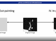 Models Genesis in MICCAI 2019