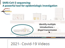 Module 1.1 - What is genomic epidemiology? Module 1.1 - What is genomic epidemiology?