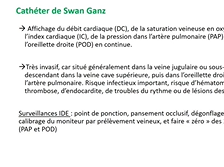 Monitorage hémodynamique en réanimation