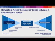 Moving Towards Commercialization of a Potentially Curative Gene Therapy Moving Towards Commercialization of a Potentially Curative Gene Therapy