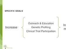 Mutations Matter - Stacie Lindsey, CCF (D1P6) Mutations Matter - Stacie Lindsey, CCF (D1P6)