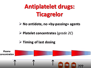 My patient is bleeding....and treated with a blood thinner