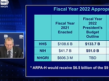 NACHGR Director's Report (May 2021) NACHGR Director's Report (May 2021)