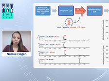 Natalie Hagen, B.S., Postbac, NCATS