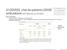 Ne serions-nous pas des cobayes ? l'ANSM donne son feu vert pour le Bamlanivimab dans le COVID Ne serions-nous pas des cobayes ? l'ANSM donne son feu vert pour le Bamlanivimab dans le COVID