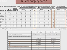 NETs Surgery Risks-Benefits Metastatic Tumors -Xavier Keutgen -