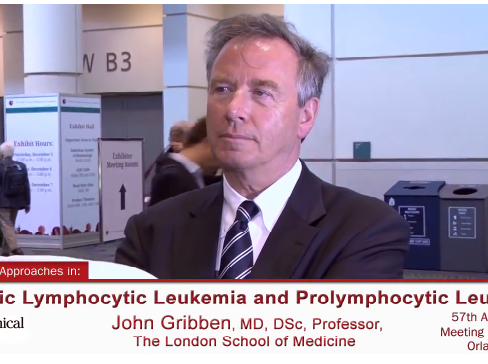 New Approaches in CLL and Prolymphocytic Leukemia New Approaches in CLL and Prolymphocytic Leukemia