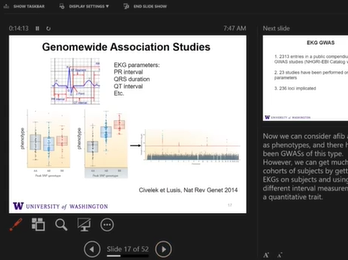 New Electrophysiology Frontiers via Genomewide Association Studies
