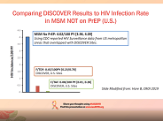 Next-generation trial design in HIV prevention