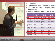 NGS dans les syndromes hyperéosinophiliques
