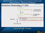 Novel Systemic Therapy