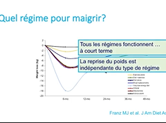 Obésité en 2020 : Quoi de neuf ? Pr Z. Pataky