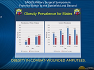 Obesity In Combat-Wounded Amputees