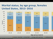 October 2018 ACIP Meeting - Agency Updates & HPV October 2018 ACIP Meeting - Agency Updates & HPV