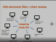 October 2019 ACIP Meeting - Ebola Vaccine
