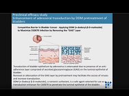 Oncolytic Vectors: Understanding their Potential to Treat Cancer Oncolytic Vectors: Understanding their Potential to Treat Cancer